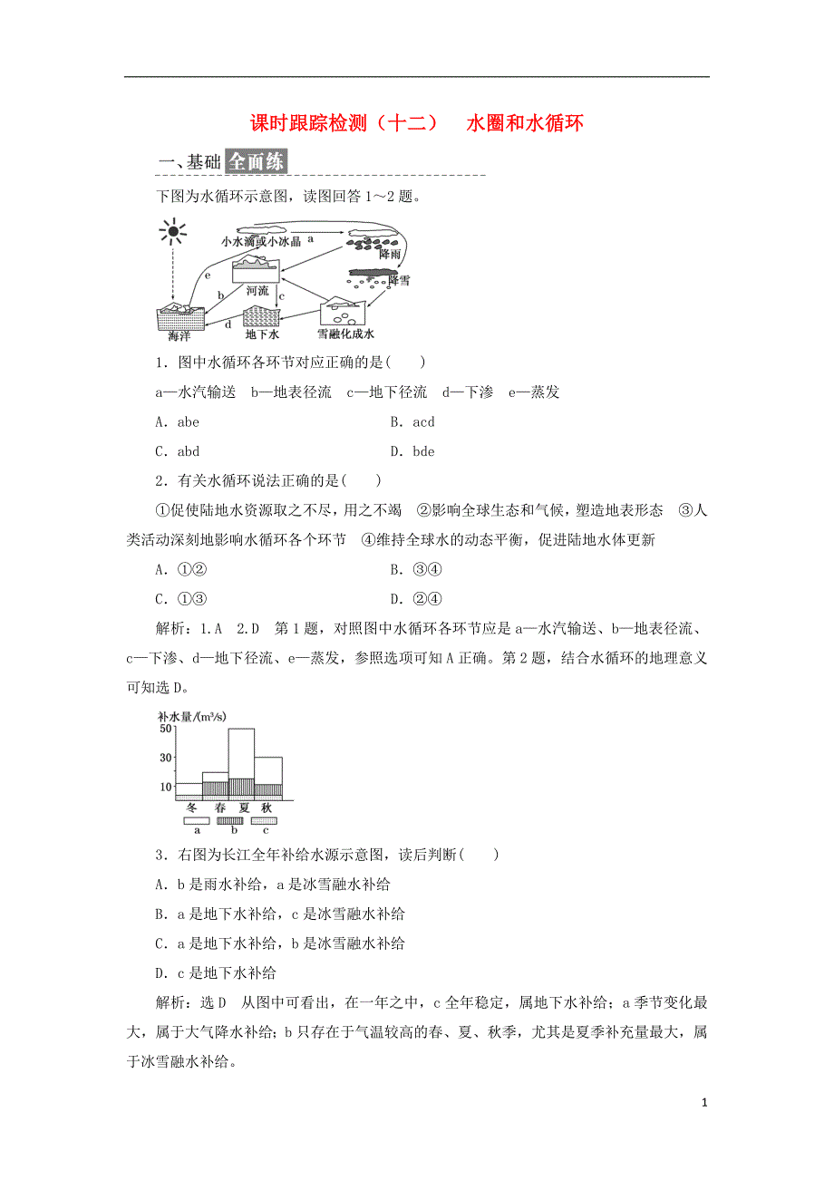 2017-2018学年高中地理课时跟踪检测十二水圈和水循环鲁教版必修_第1页