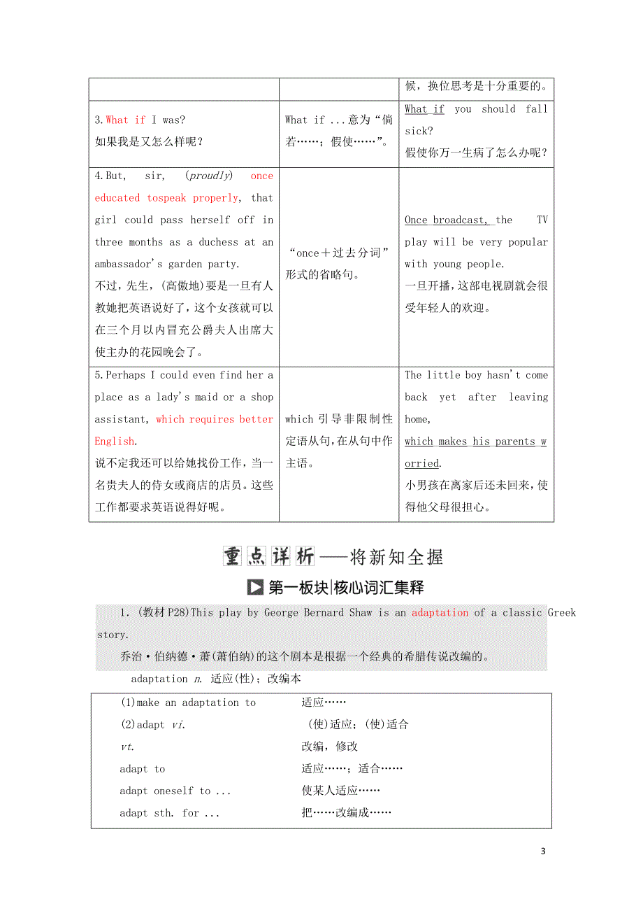 2017-2018学年高中英语unit4pygmalionsectionⅱwarmingup&amp；reading-languagepoints教学案新人教版选修_第3页