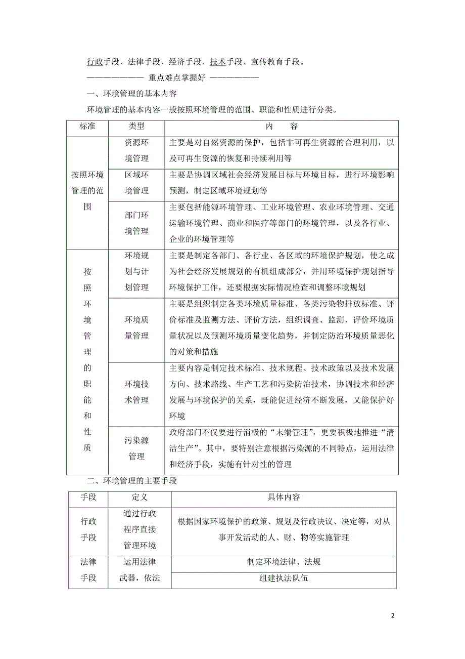 2017-2018学年高中地理第五章环境管理第一节环境管理及其实施教学案中图版选修_第2页