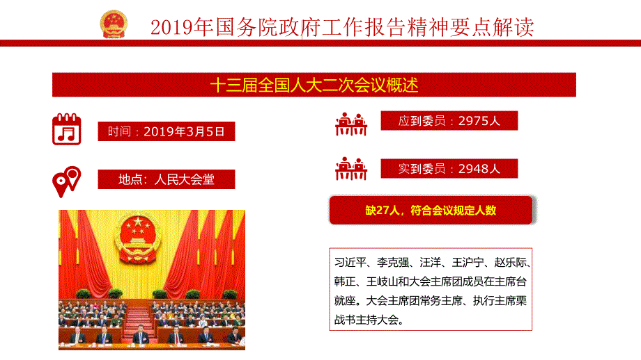 形势与政策：2019全国政府工作报告党课讲稿ppt课件学习材料3_第3页