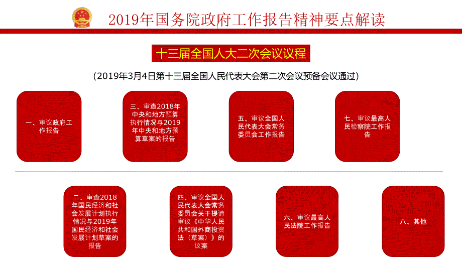 形势与政策：2019全国政府工作报告党课讲稿ppt课件学习材料3_第4页