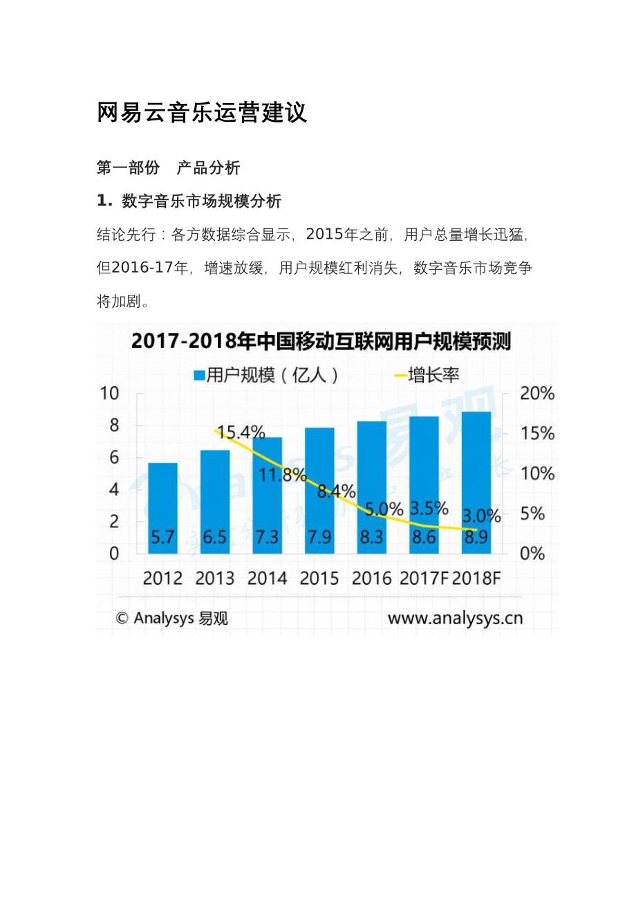 网易云音乐运营建议.docx_第1页