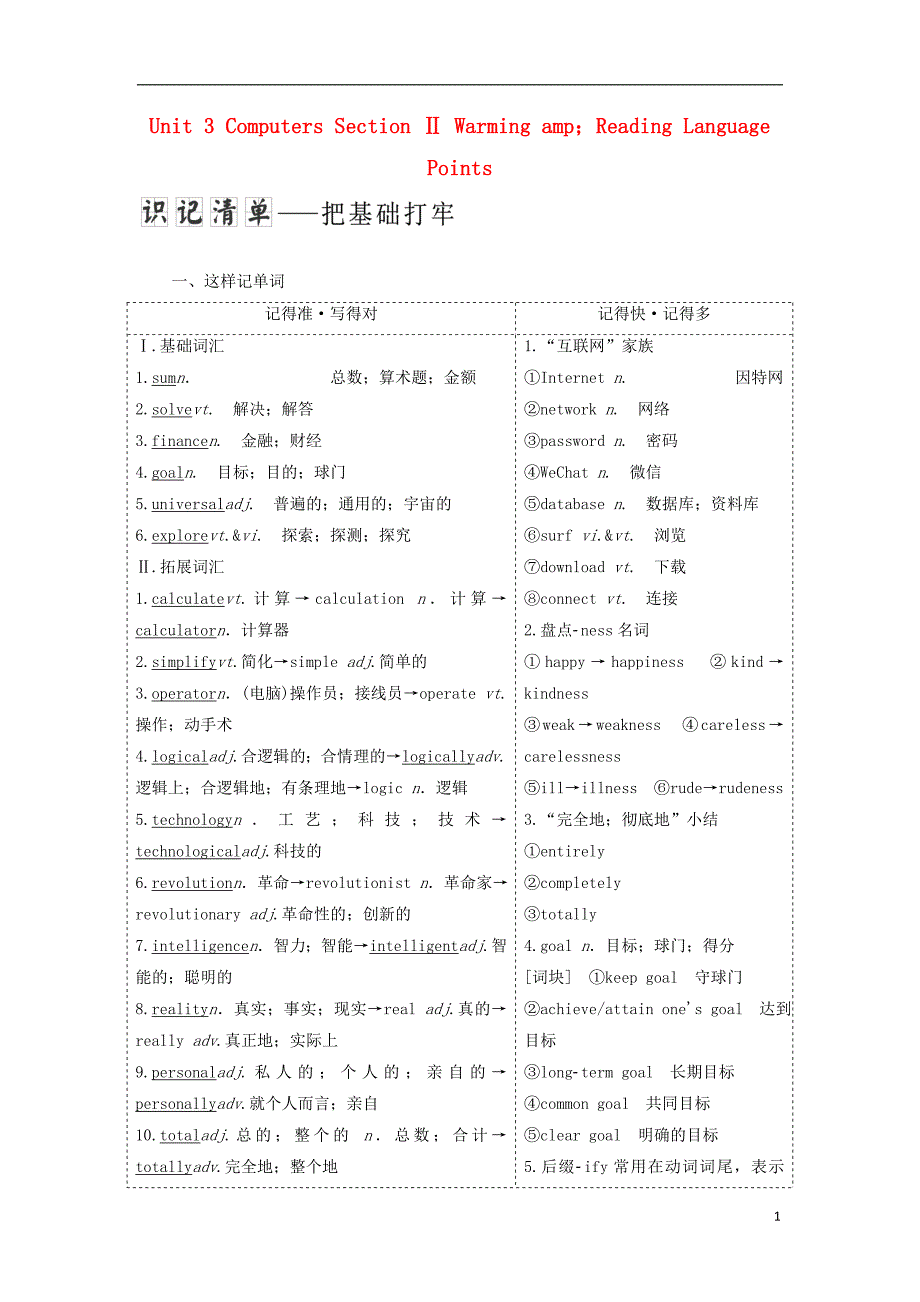 2017-2018学年高中英语unit3computerssectionⅱwarmingamp；readinglanguagepoints教学案新人教版必修_第1页