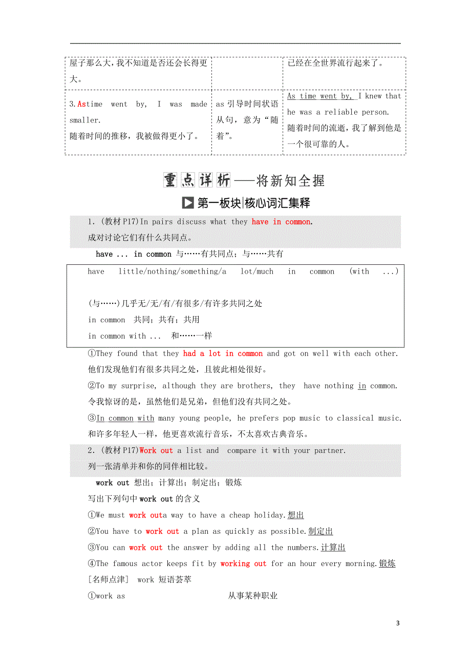 2017-2018学年高中英语unit3computerssectionⅱwarmingamp；readinglanguagepoints教学案新人教版必修_第3页