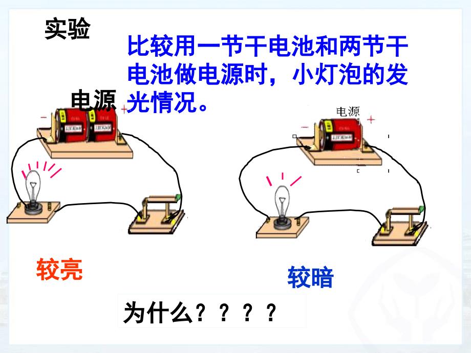 人教版九年级物理《电流的测量》_第3页