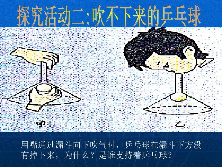 8.7 飞机为什么能上天 课件 北师大八年级上 (5).ppt_第5页