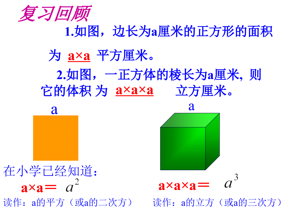 湖北省通山县杨芳中学1.5.1《 有理数乘方》课件七年级上人教版.ppt_第3页