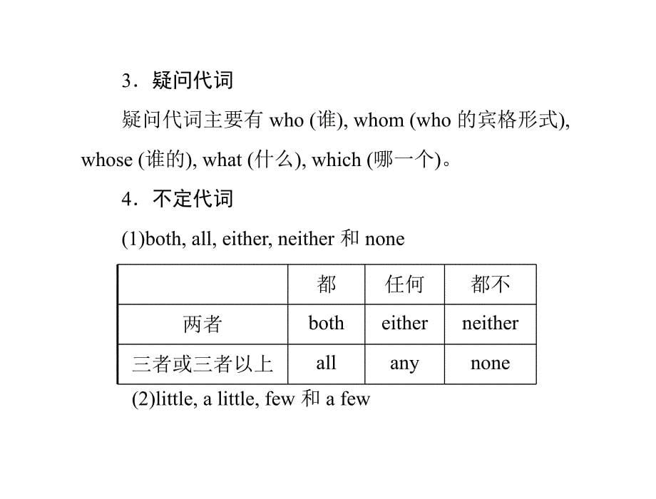 外研版九年级下英语Module 2 课件7.ppt_第5页