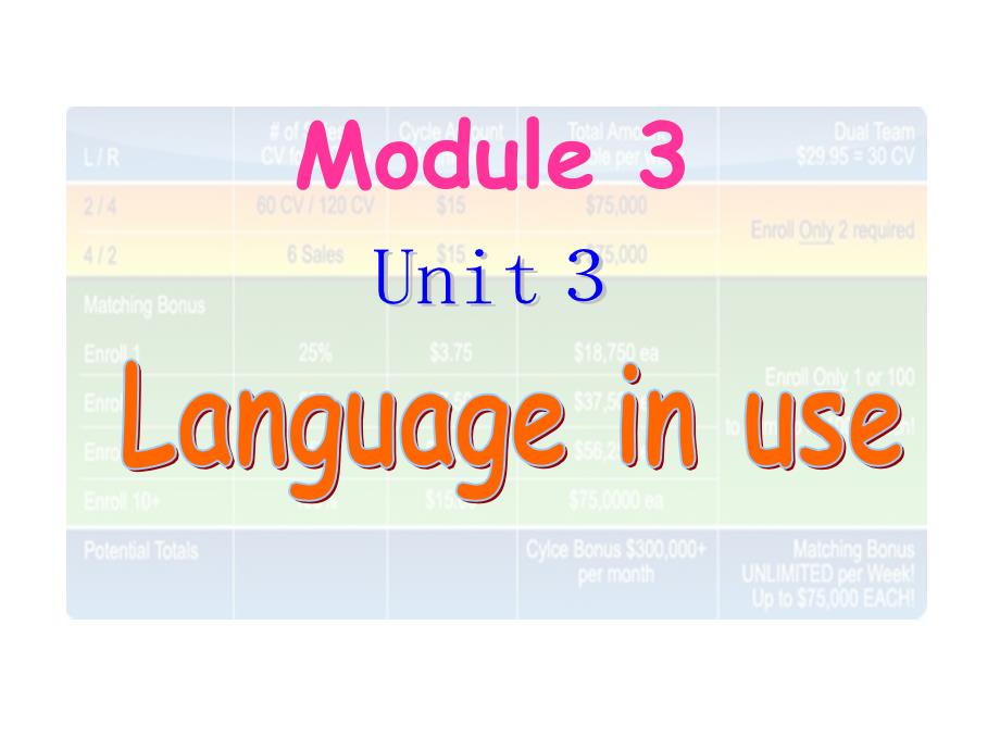 天津市葛沽第三中学：Module 3 Making plans Unit3 精品课件（外研版七年级下）.ppt_第1页