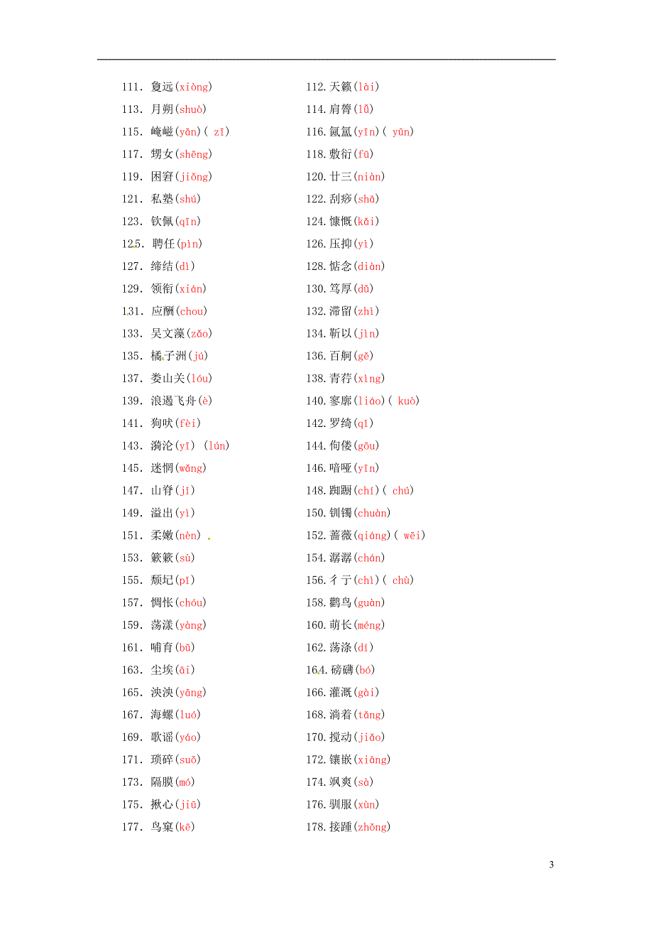 2017-2018学年高中语文一轮复习专题一字音基础知识整合_第3页