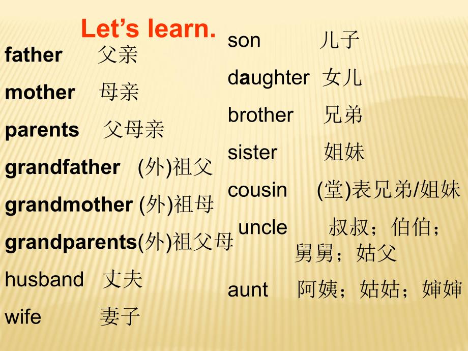 Module 2 My family Unit 1 Is this your mum？课件 （新版）外研版七年级上.ppt_第2页