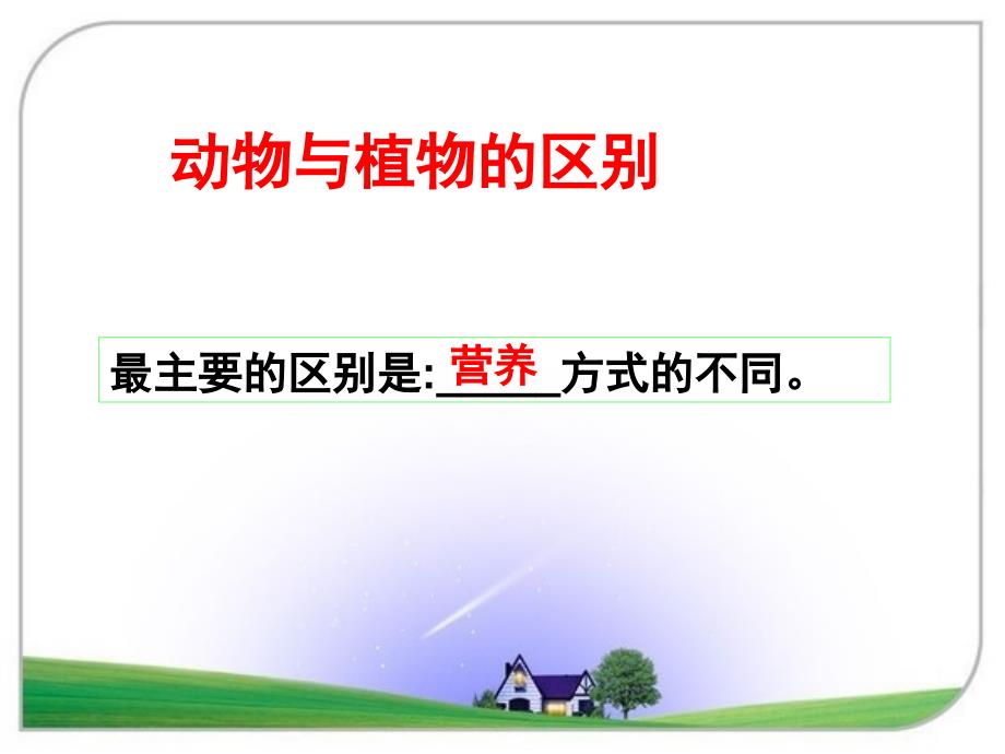 浙教版七年级上册科学第二章观察生物复习(共74张)_第3页