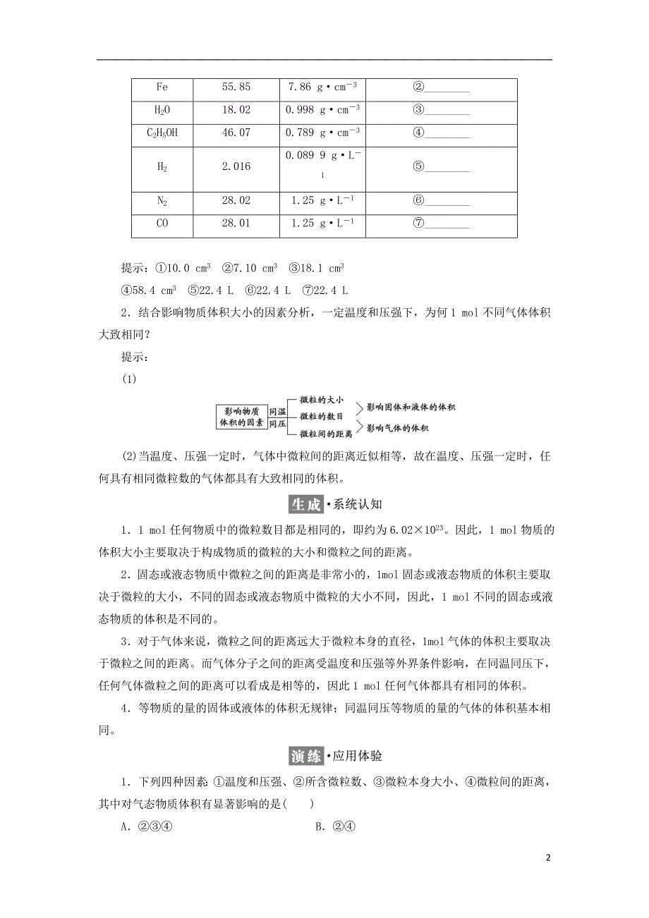 2017-2018学年高中化学专题1化学家眼中的物质世界第一单元丰富多彩的化学物质第2课时物质的聚集状态教学案苏教版必修_第2页