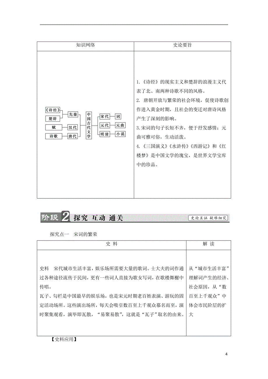 2017-2018学年高中历史第3单元古代中国的科学技术与文学艺术第9课辉煌灿烂的文学教材梳理点拨新人教版必修_第4页