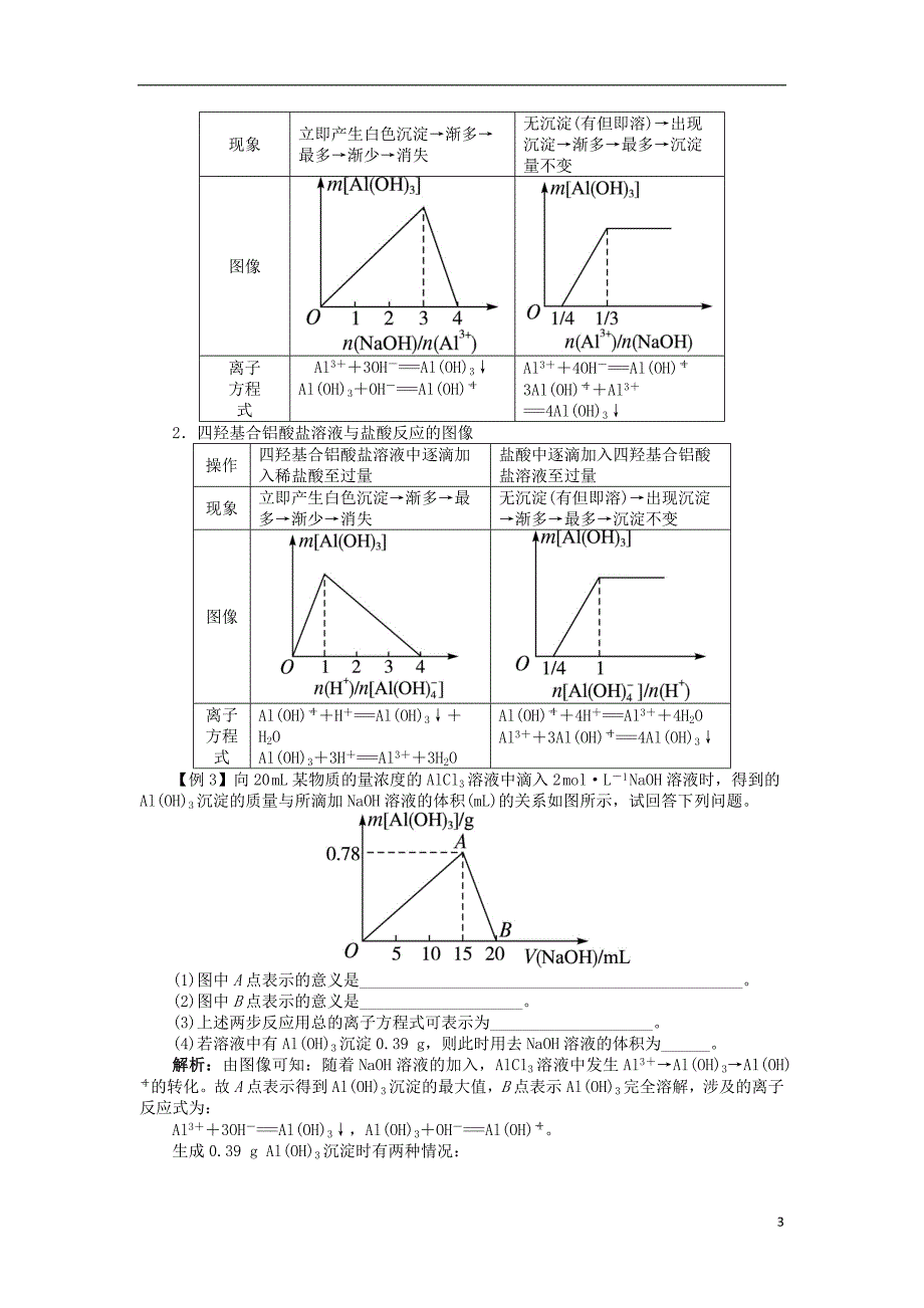 2017-2018学年高中化学专题二物质性质的研究课题1铝及其化合物的性质学案苏教版选修_第3页