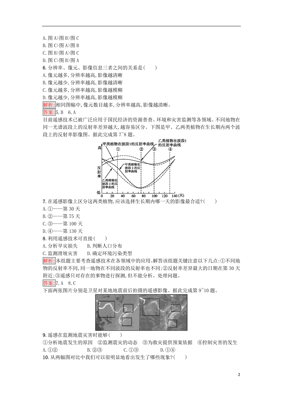 2017-2018学年高中地理第三章地理信息技术的应用3.2遥感技术的应用试题中图版必修_第2页