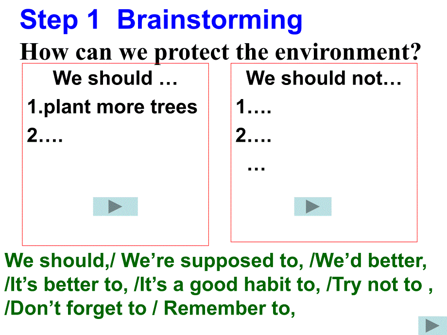 人教版九年级英语unit 13 (writing)课件(共25张)_第3页