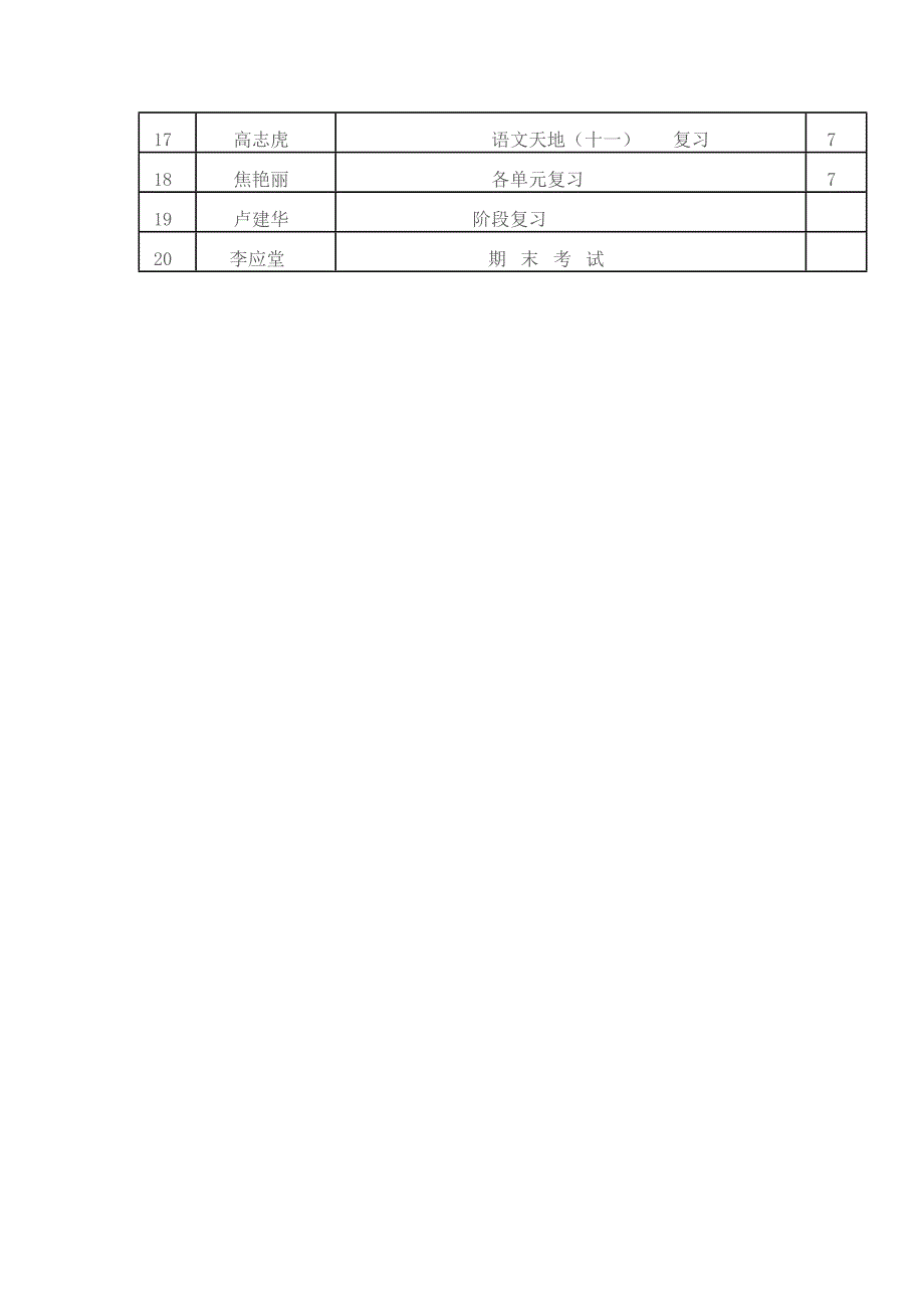 集体备课计划(样表).doc_第2页