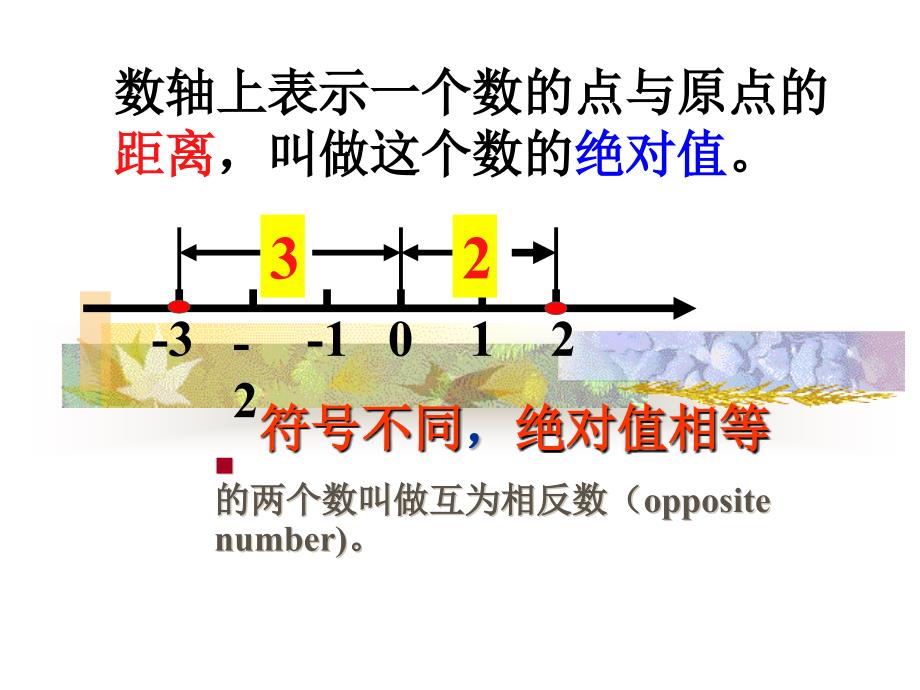 江苏省无锡市长安中学2.4 绝对值与相反数（3）课件（苏科版七年级上册）.ppt_第3页