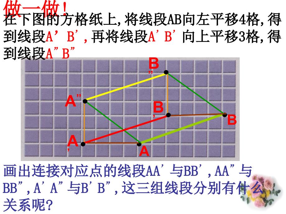 7.3.3 图形的平移 教学素材 (苏科版七年级下) (15).ppt_第4页