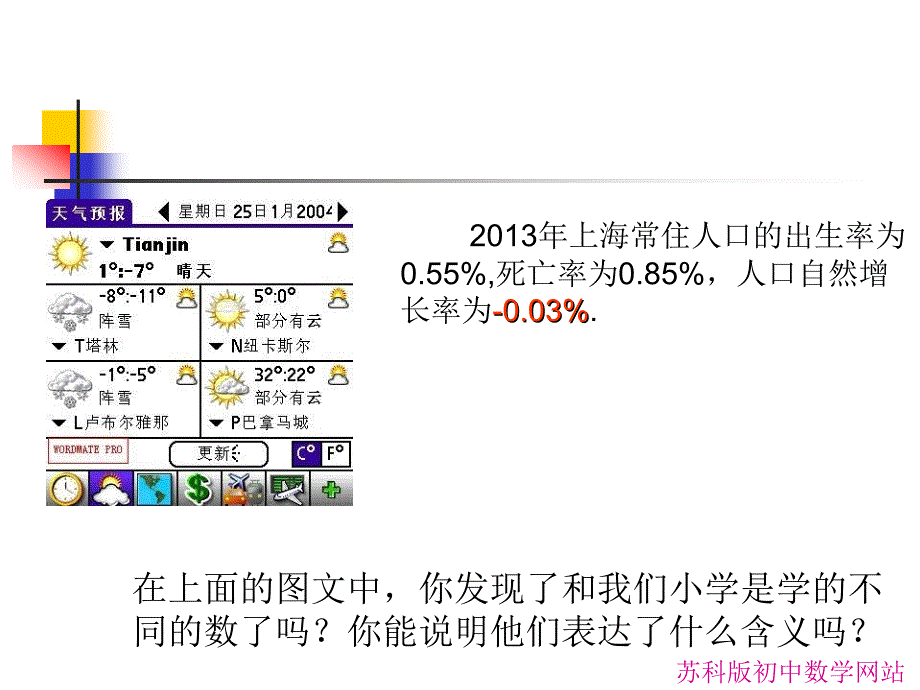 江苏省无锡市长安中学2.1 正数与负数课件（苏科版七年级上册）.ppt_第2页