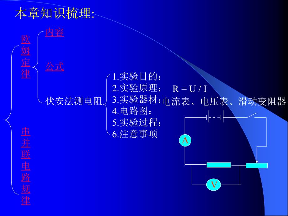 湖北省南漳县肖堰镇肖堰初级中学17.2欧姆定律课件人教版九年级上.ppt_第3页