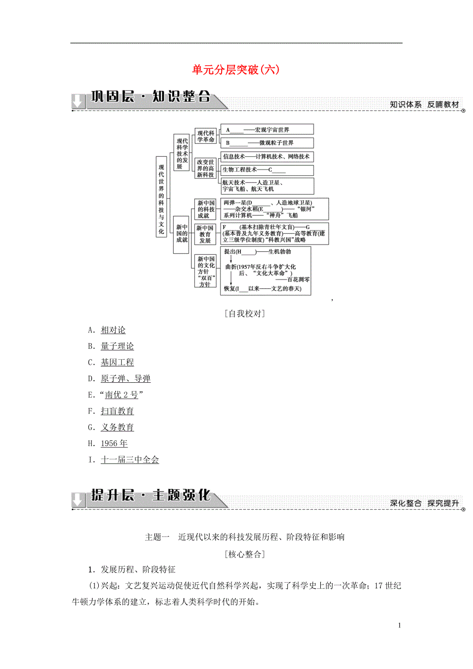 2017-2018学年高中历史第6单元现代世界的科技与文化单元分层突破学案岳麓版必修_第1页