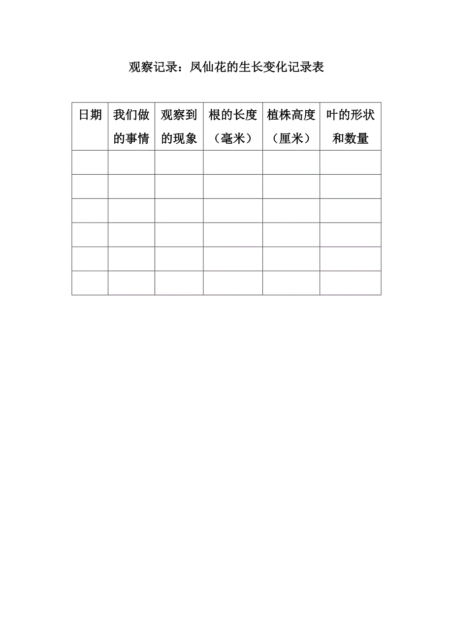 观察记录：凤仙花的生长变化记录表.doc_第1页