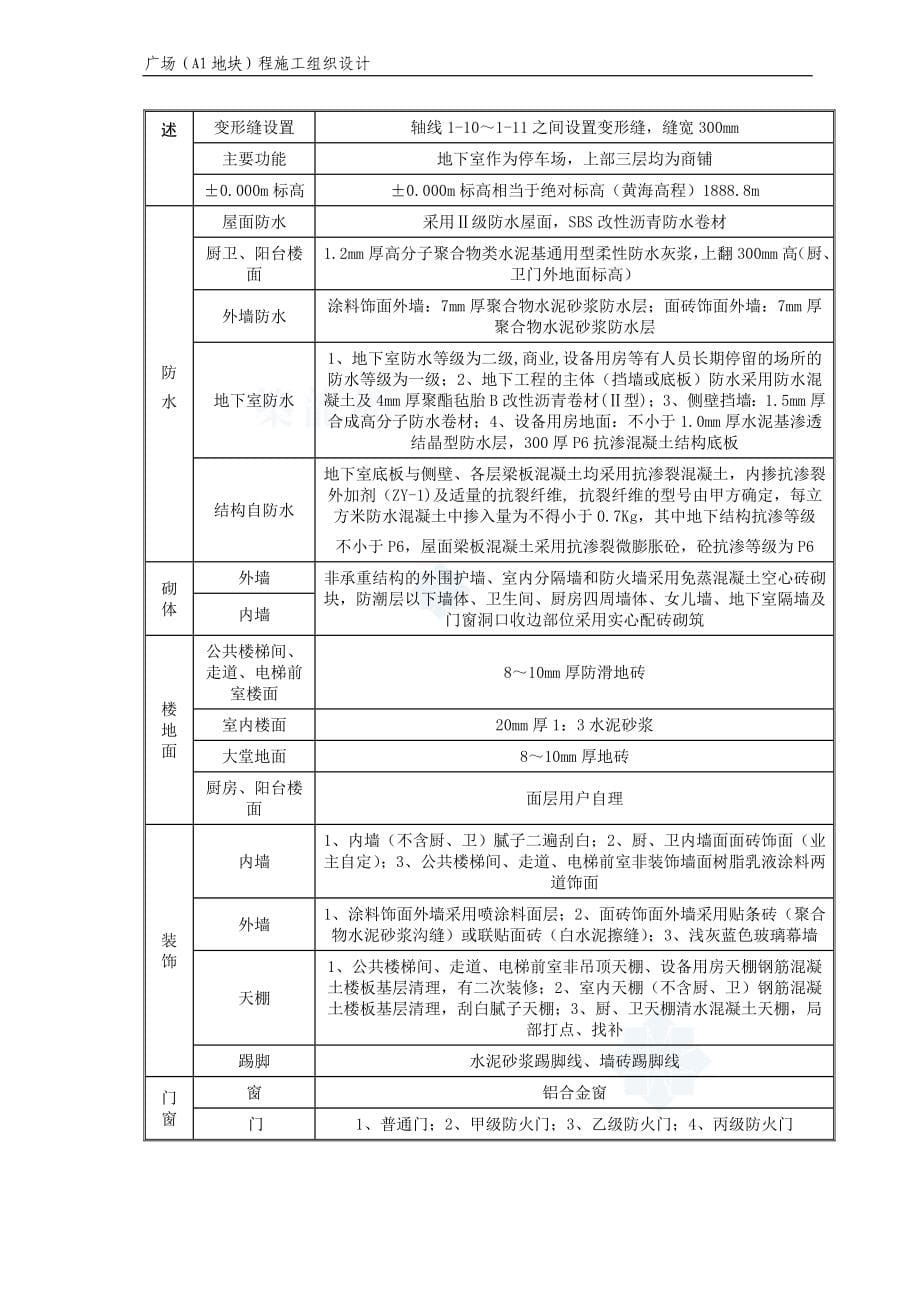 框剪结构商业广场办公楼工程施工组织设计(110页)_secret_第5页