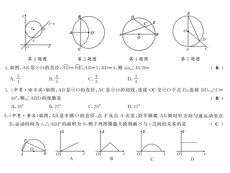 2017年秋九年级数学下册课件（沪科版）：第24章综合测评卷_1_第2页