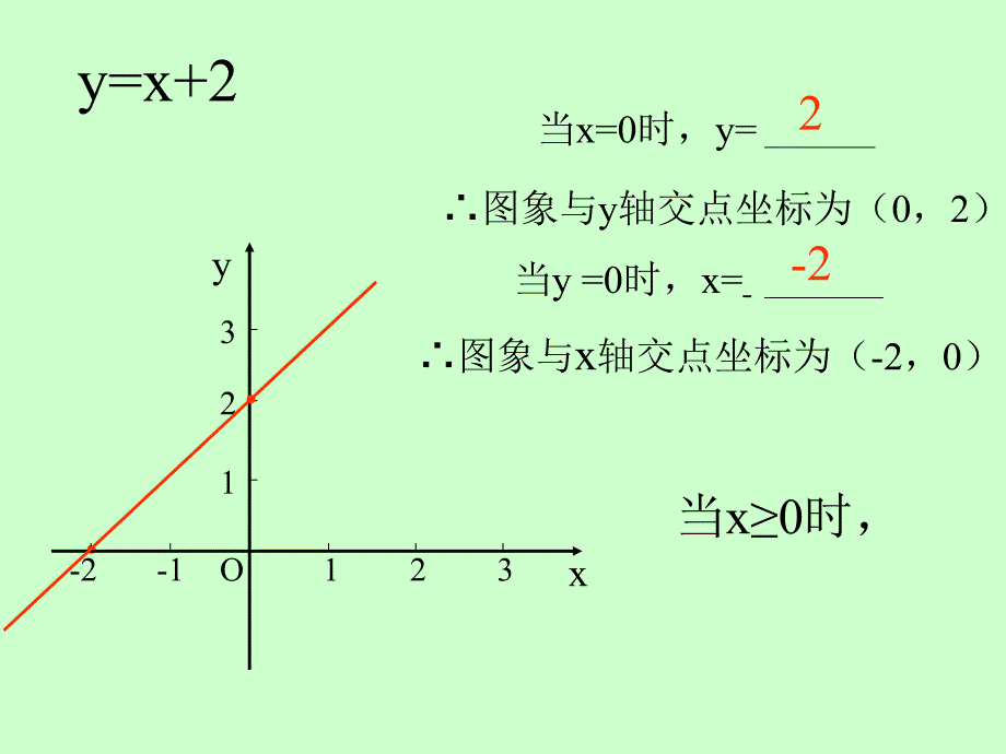 7.5 一次函数的简单应用 课件9（数学浙教版八年级上册）.ppt_第3页