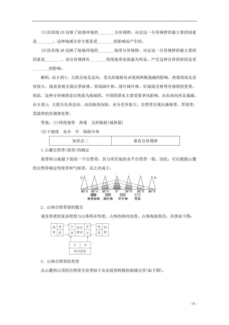 2017-2018学年高中地理第三章自然地理环境的整体性与差异性第三节自然地理环境的差异性习题湘教版必修_第5页