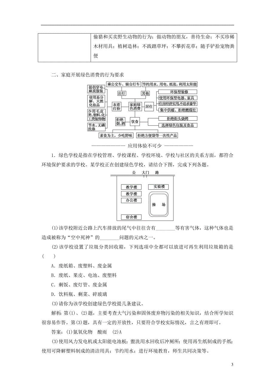 2017-2018学年高中地理第四单元环境管理与全球行动第三节公众参与教学案鲁教版选修_第3页