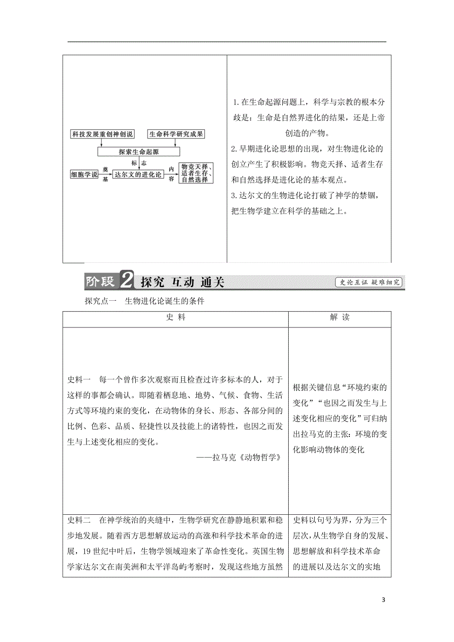 2017-2018学年高中历史第4单元近代以来世界的科学发展历程第12课探索生命起源之谜教材梳理点拨新人教版必修_第3页