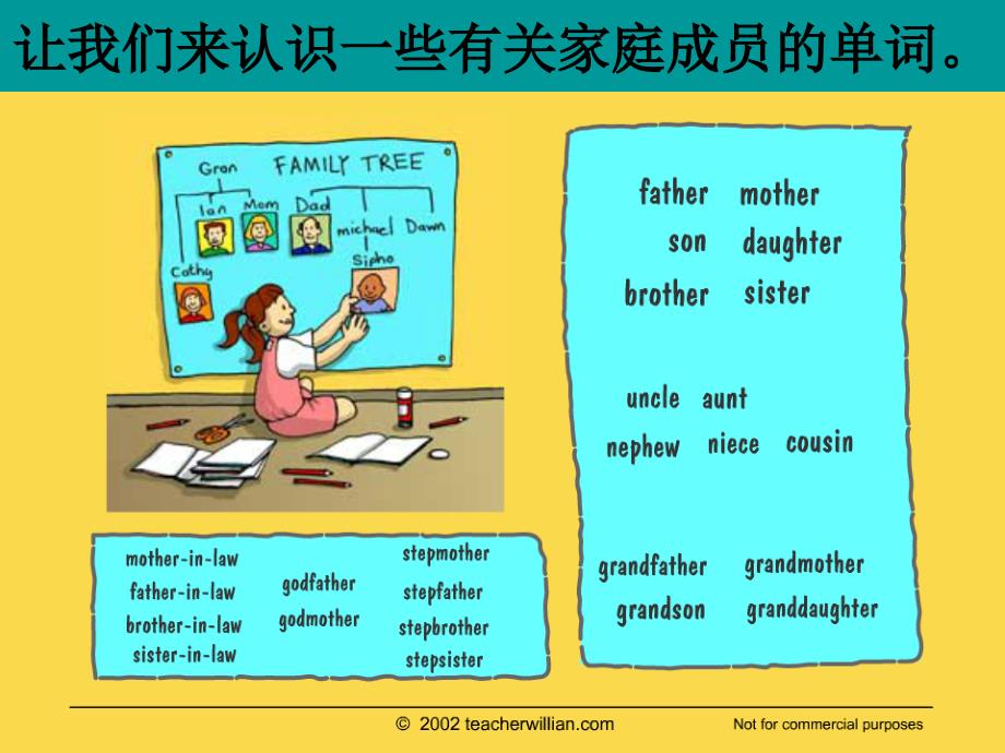 Module 2 Unit 1 Is this your mum 课件（外研版七年级上）.ppt_第4页