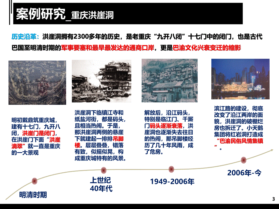 洪崖洞案例简单研究.pptx_第3页