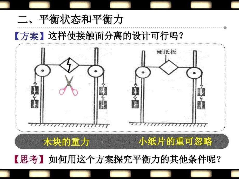 9.1二力平衡 课件（苏科版八年级下册） (4).ppt_第5页