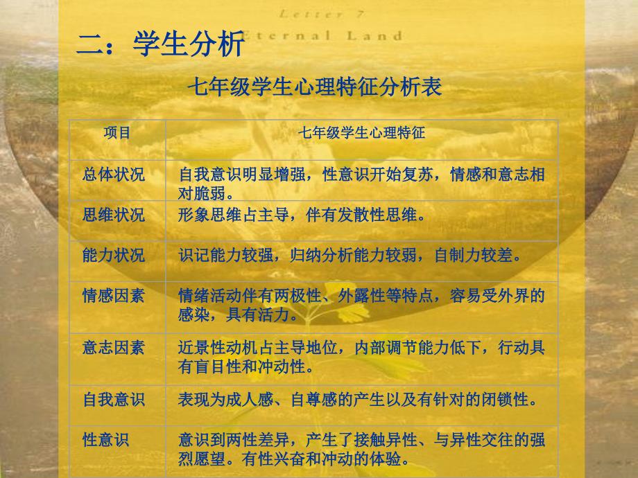 单元综合 学案 （人教版七年级上册） (4).ppt_第4页