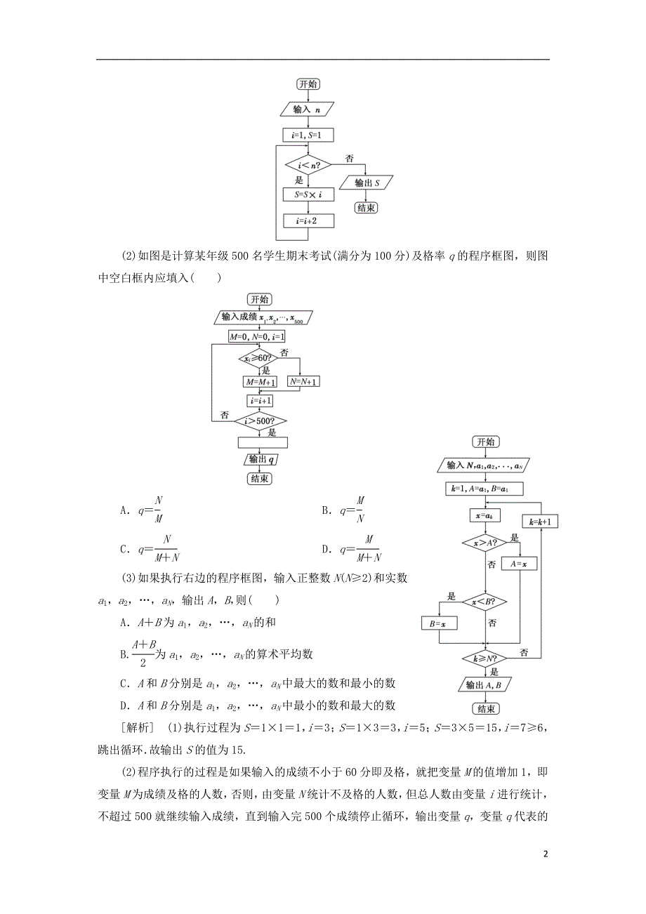 2017-2018学年高中数学复习课一算法初步教学案新人教a版必修_第2页