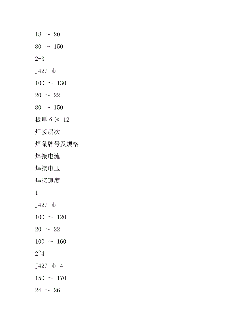 油罐焊接施工方案.doc_第3页