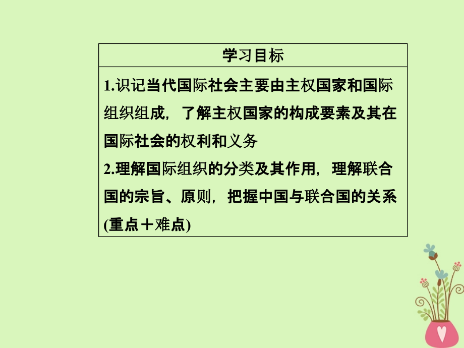 2017-2018学年高中政治 第4单元 当代国际社会 第八课 第一框 国际社会的主要成员：主权国家和国际组织课件 新人教版必修2_第4页