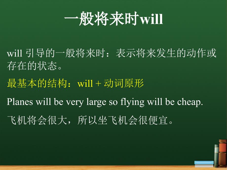 Module 4 Unit 3 Language in use 一般将来时will 课件（外研版七年级下册）.ppt_第1页