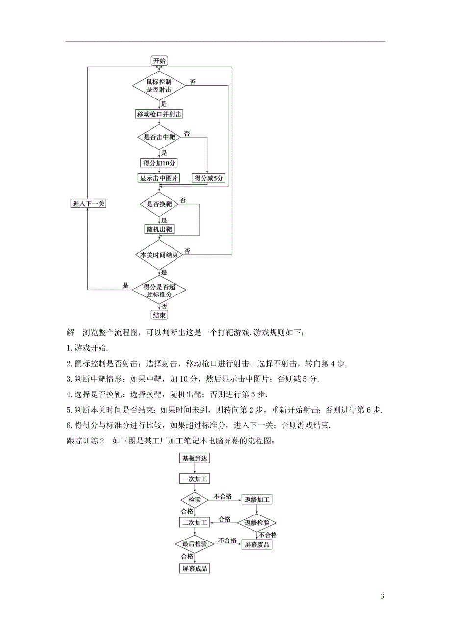 2017-2018版高中数学第四章框图章末复习课学案新人教b版选修_第3页