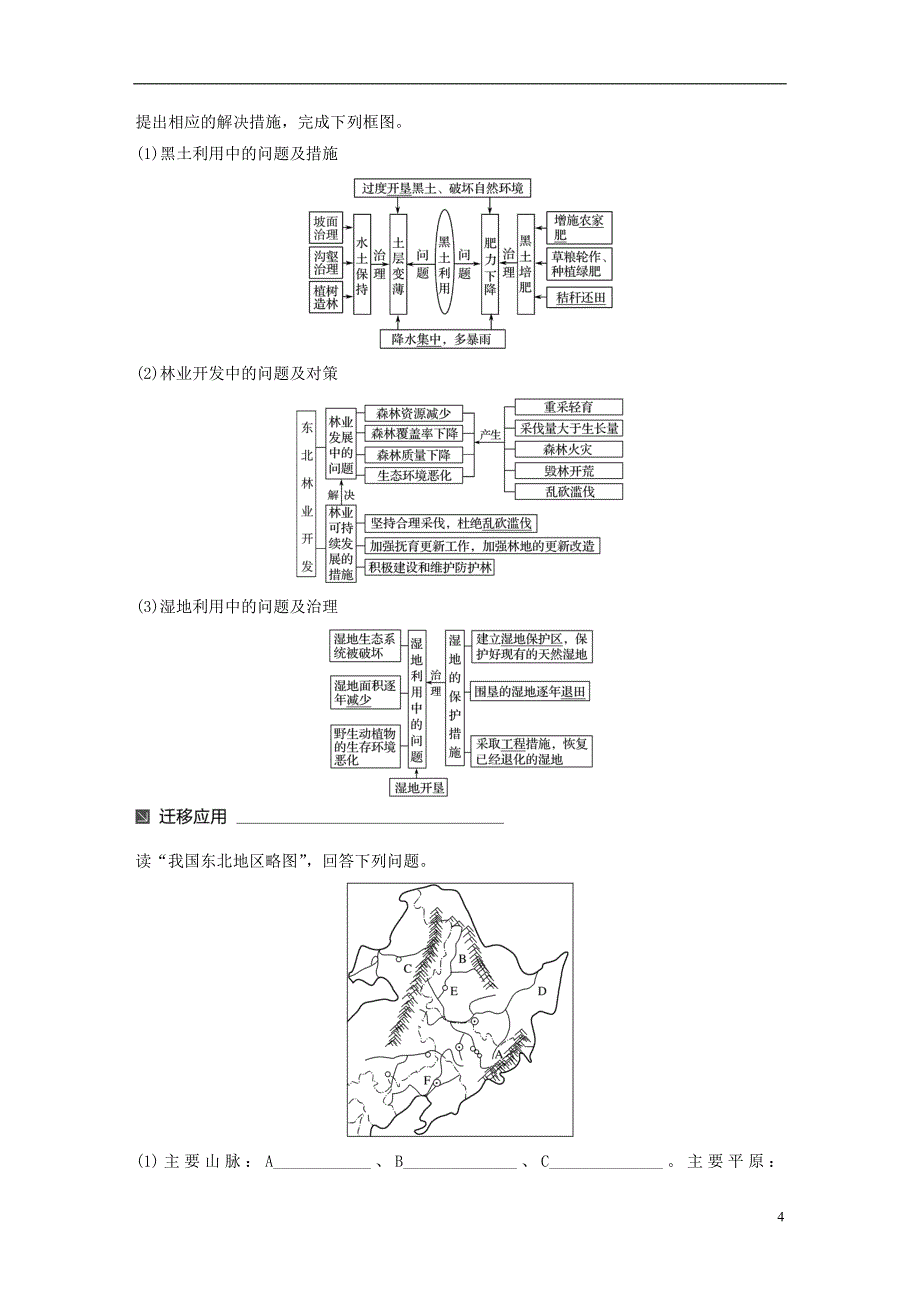 2017-2018学年高中地理第二章区域可持续发展第三节中国东北地区农业的可持续发展2同步备课学案中图版必修_第4页