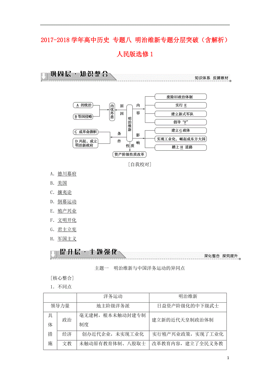 2017-2018学年高中历史专题八明治维新专题分层突破含解析人民版选修_第1页