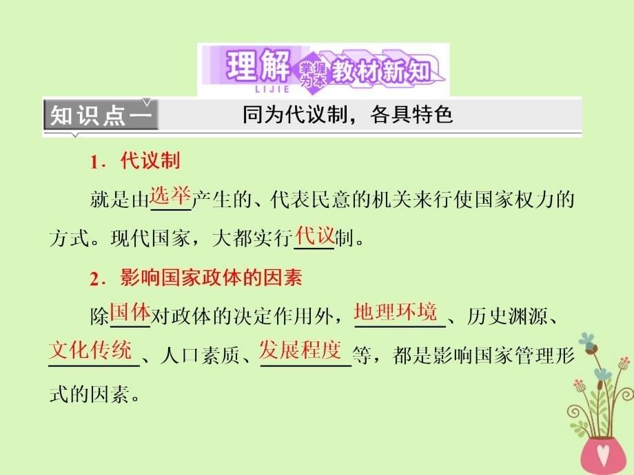 2018-2019学年高中政治专题一各具特色的国家和国际组织第二框现代国家的政权组织形式课件新人教版选修_第5页