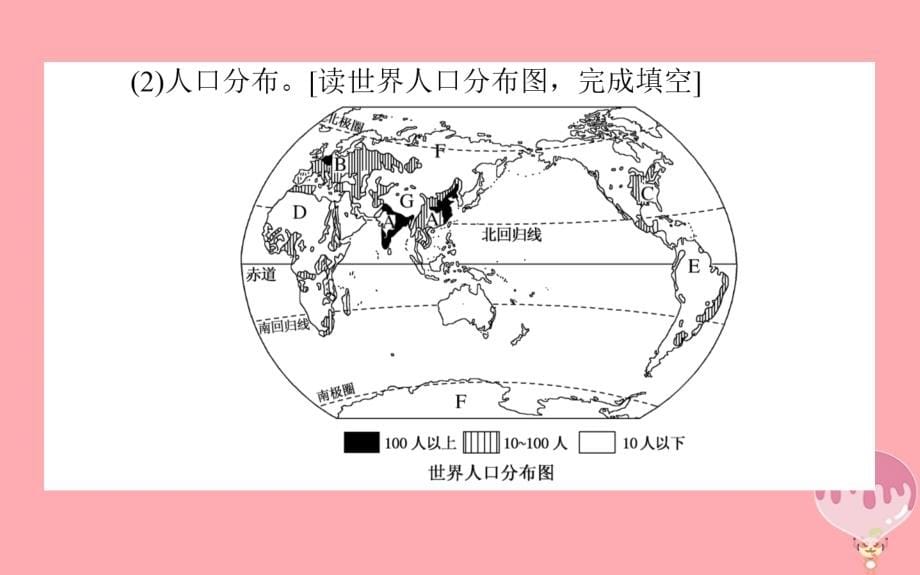 2018-2019学年高中地理区域地理第7课时居民与聚落　世界的发展差异课件_第5页