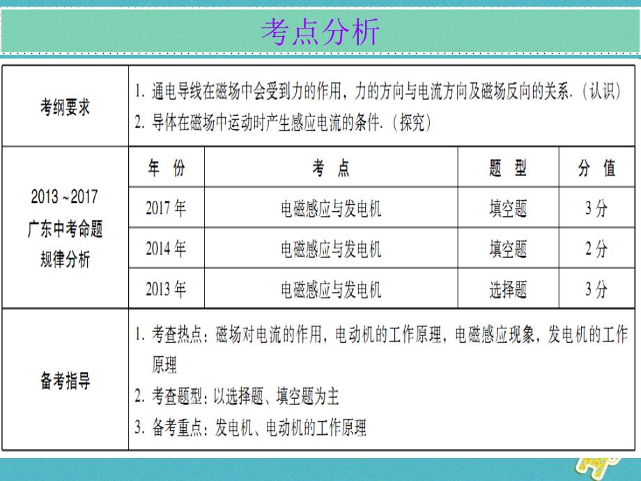 广东省2018届中考物理总复习第一部分基础复习第28课时电动机与发电机内文部分课件_第2页