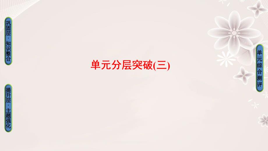 2018-2019学年高中历史第3单元资产阶级民主制度的形成单元分层突破课件岳麓版_第1页