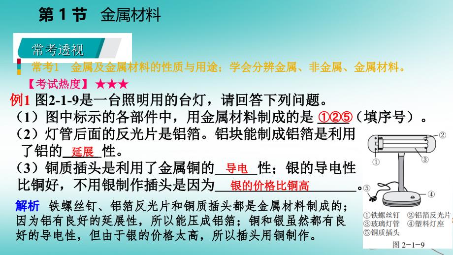 2018年秋九年级科学上册第2章物质转化与材料利用第1节金属材料同步导学课件新版浙教版_第3页